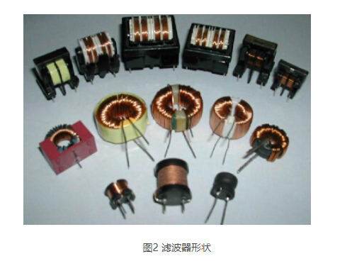 滤波器的基本原理